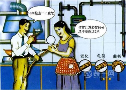 天然气使用安全漫画