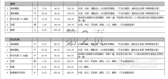 广州94年业主提前装修婚房 148平米报价表详情一览