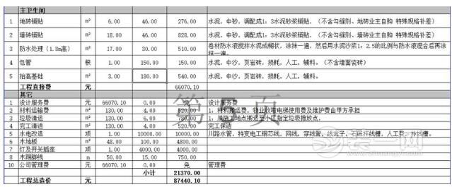 广州94年业主提前装修婚房 148平米报价表详情一览