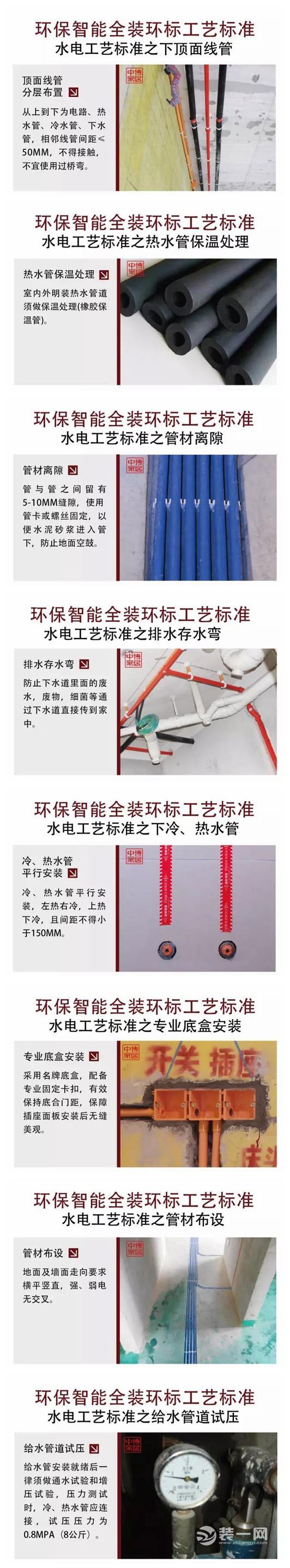 验房专家考察金华中博装饰公司施工工地 水电工艺获好评