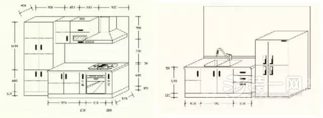 橱柜尺寸怎么算？阆中装修网带来橱柜尺寸设计攻略