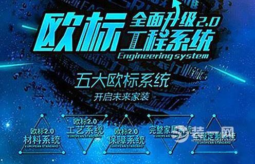 7月30日太原源艺百汇装饰开业 80平米豪装仅需7980