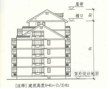 深圳某小区项目多方违规 建筑高度上调50米有裂痕