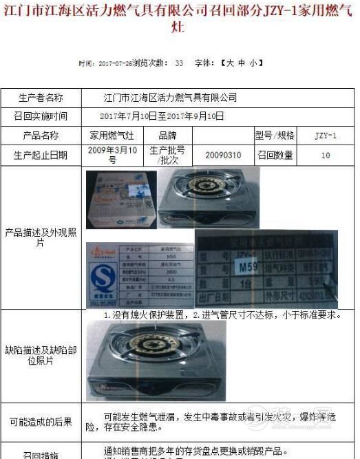 广东8批次不合格燃气具名单曝光