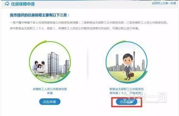 2017广州公租房申请流程步骤详解