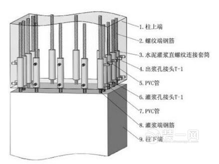 山西推广装配式混凝土结构建筑 经适房采用节能新产品