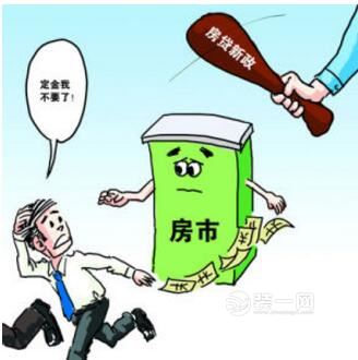 房贷政策收紧