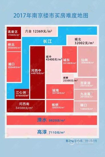 2017南京买房难度系数地图