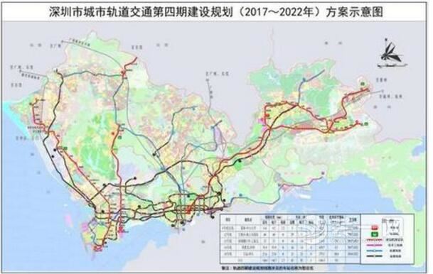 深圳轨道四期建设规划图