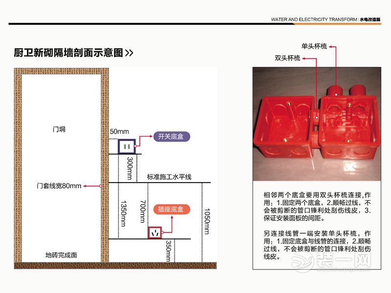 深圳浩天装饰公司水电改造施工工艺