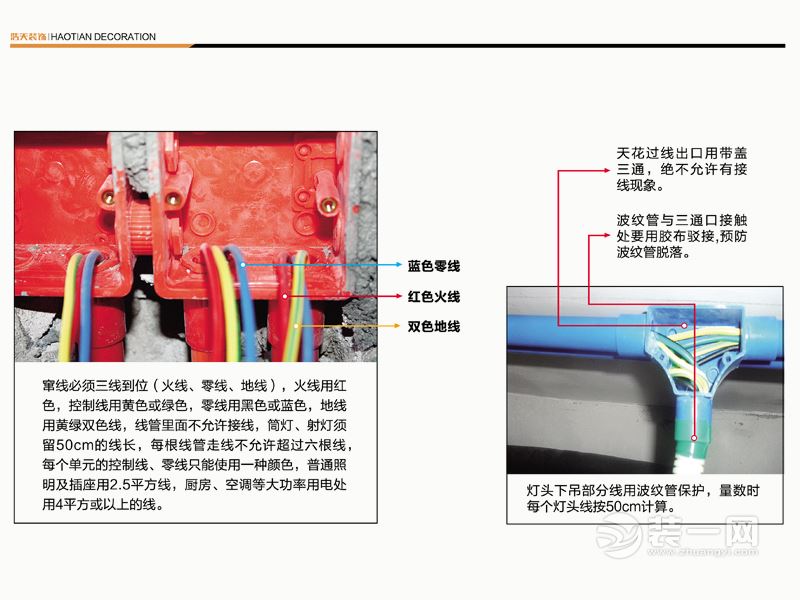 深圳浩天装饰公司水电改造施工工艺