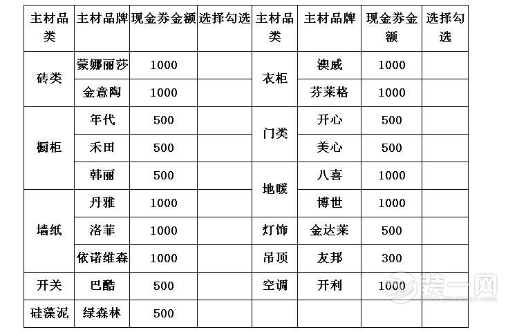 重庆美的家装修公司清爽一夏活动介绍