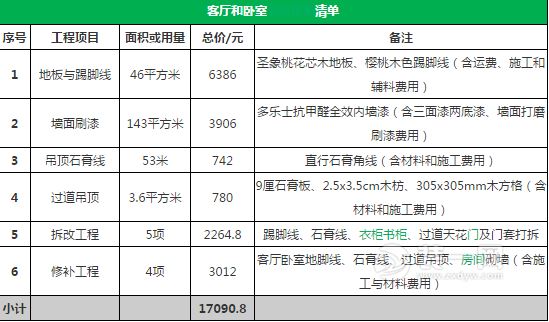 70平米装修案例费用详解