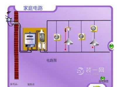 家庭电路布局 水电装修注意事项