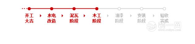 济南阳光100小区业主孙老师家——木工阶段