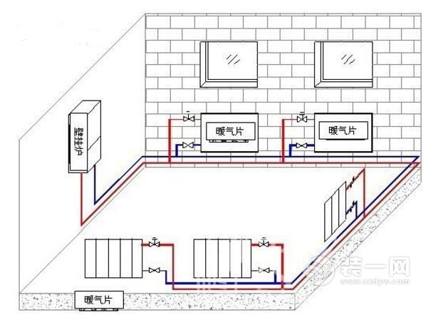 暖氣片安裝示意圖