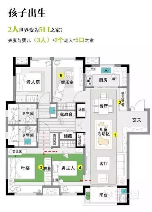 二胎重新装修的房屋改造方案图