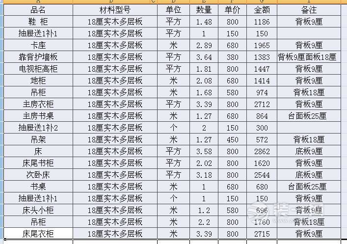 木柜定制订单表格