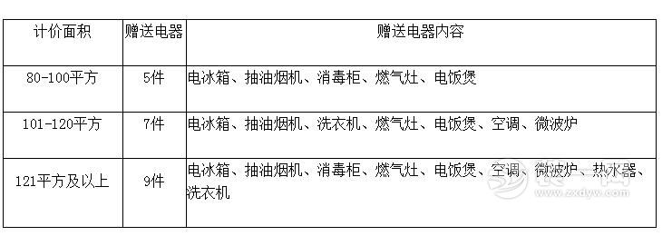 深圳华美乐装饰公司怎么样