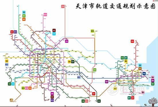 天津市轨道交通规划示意图