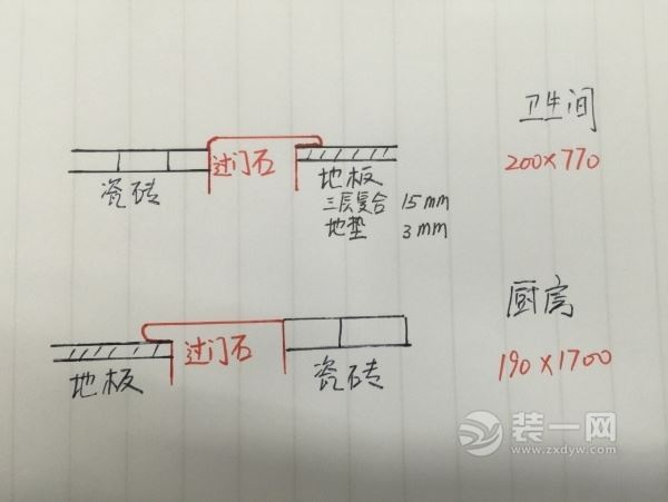 地板铺装手绘草图