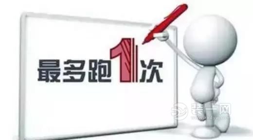 住房保障工作便民新规