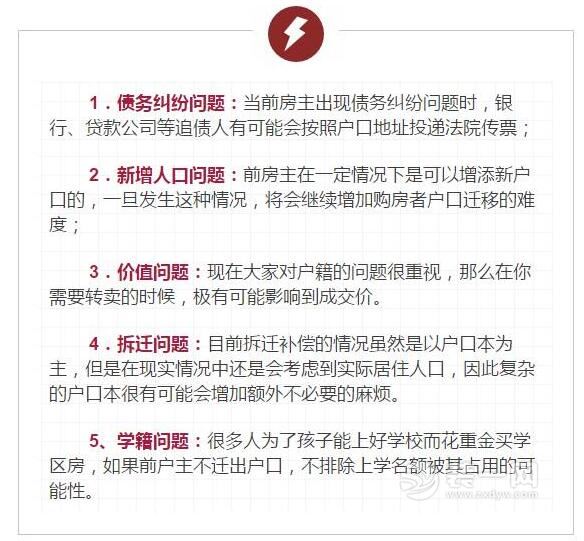 买卖二手房注意事项 买卖二手房流程 户口逾期迁出问题