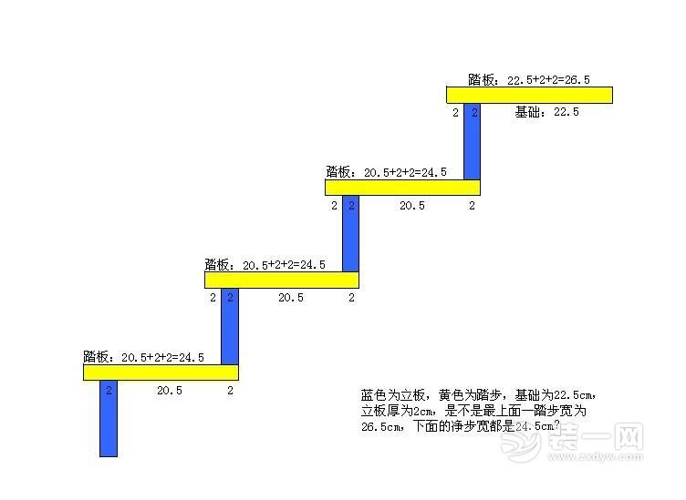 室内楼梯踏步效果图