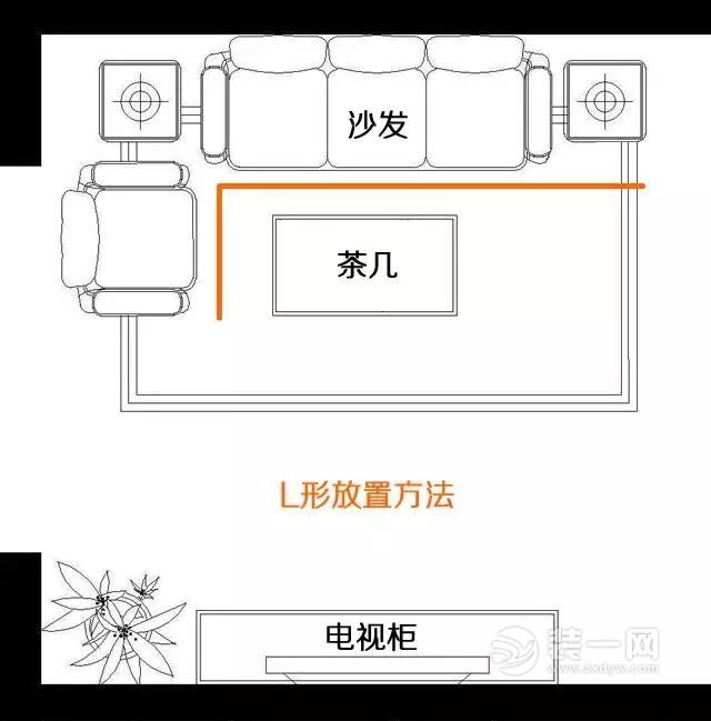 客厅沙发摆放位置图