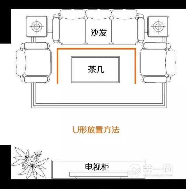 客厅沙发摆放位置图