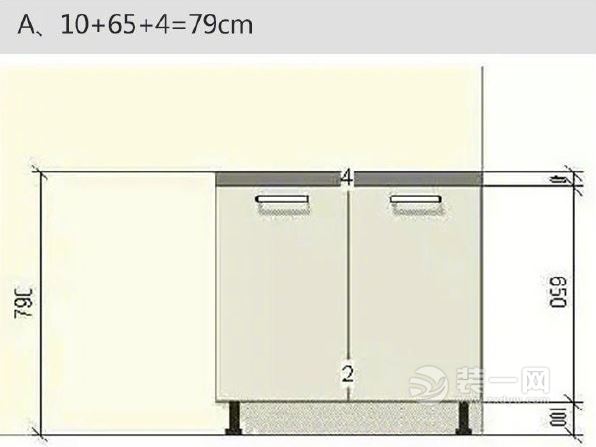厨房设计规范标准示意图