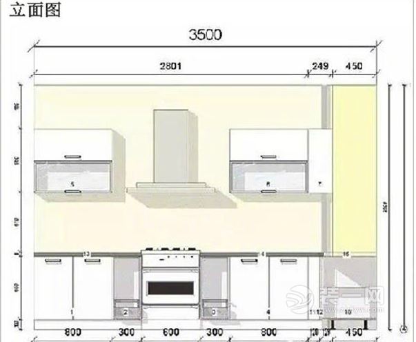 厨房设计规范标准示意图