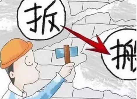 房屋征收拆迁图