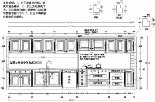 橱柜尺寸