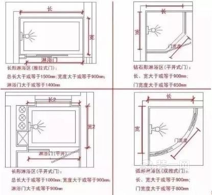 淋浴区尺寸参考