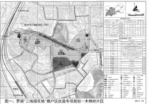 罗湖棚改最新消息