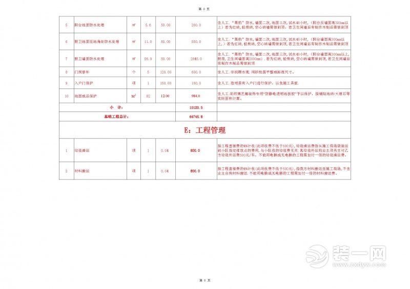 100平米房屋装修预算 100平米装修预算表