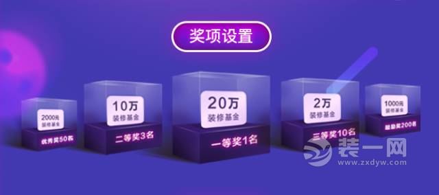 哈尔滨居然装饰公司签单赢家装修基金