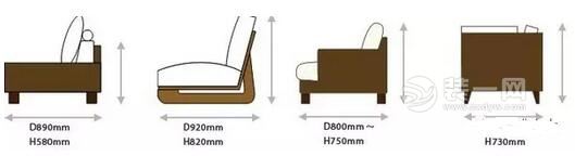 秦皇岛装修公司小编告诉你 沙发用屁股选还是脑子选