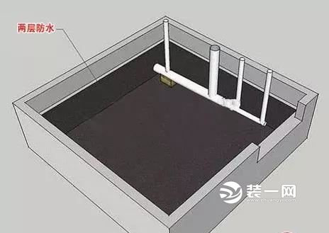 秦皇岛装修公司小编讲讲越来越火的下沉式卫生间