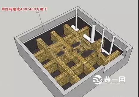 秦皇岛装修公司小编讲讲越来越火的下沉式卫生间