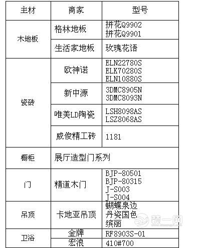 石家庄苹果装修公司双十一活动