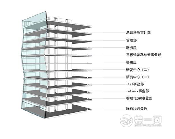 上海传音控股现代简约风格装修效果图