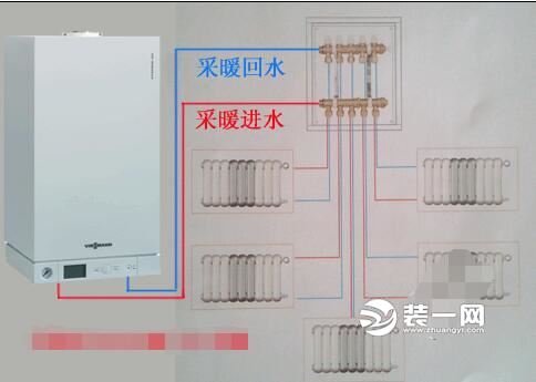 暖气片工作原理图片