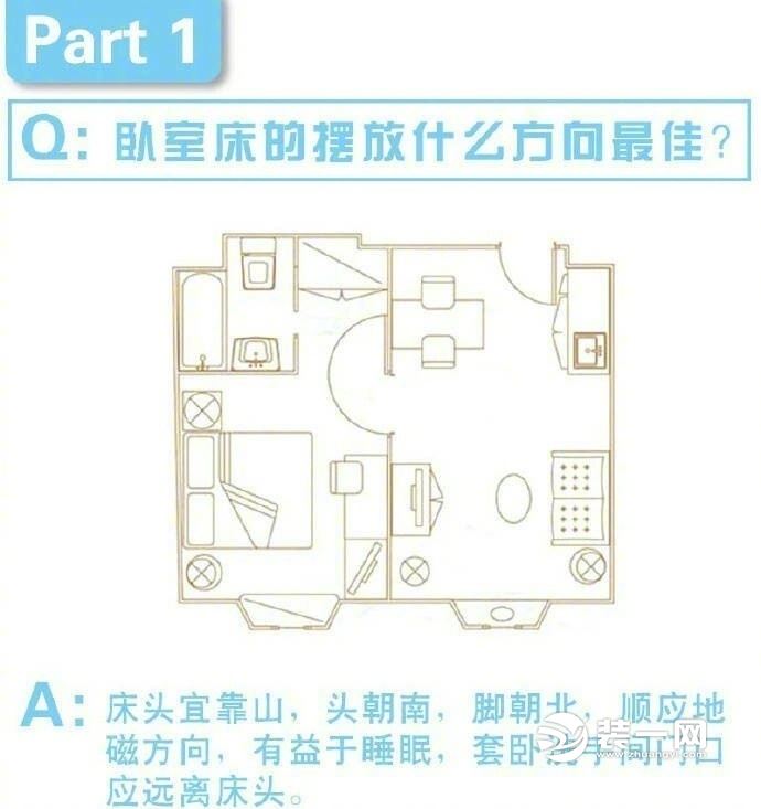 新手装修必知 装修注意事项图片