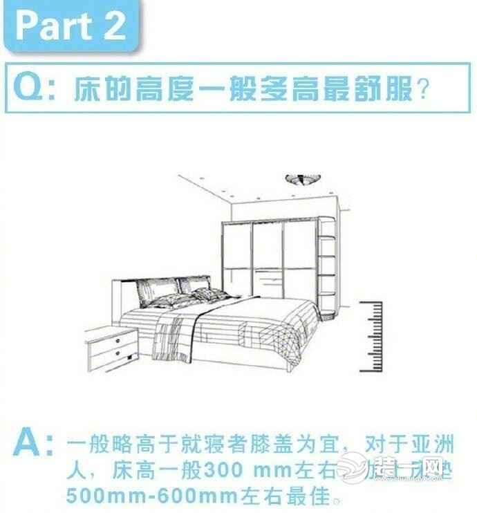 新手装修必知 装修注意事项图片