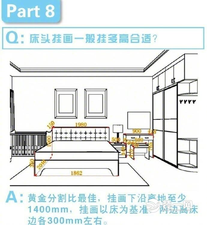 新手装修必知 装修注意事项图片