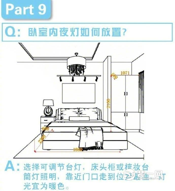 新手装修必知 装修注意事项图片