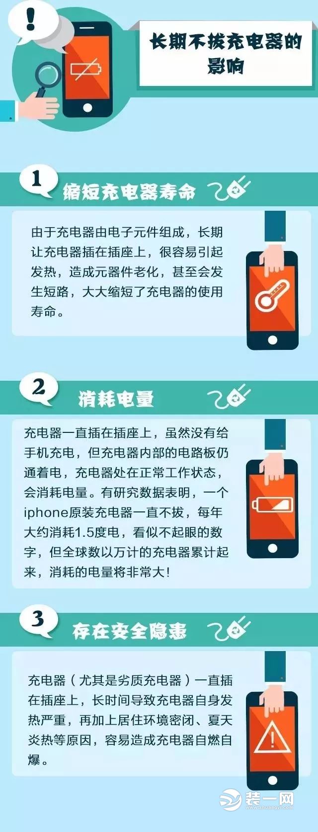 不拔充电器后果竟如此严重 不拔充电器的危害