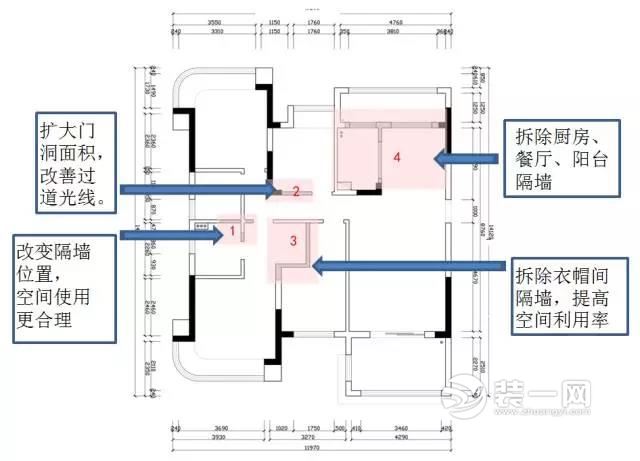 改造示意图